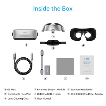 Personal Cinema, Private Office: Enhancing Focus in Tight Quarters with GOOVIS