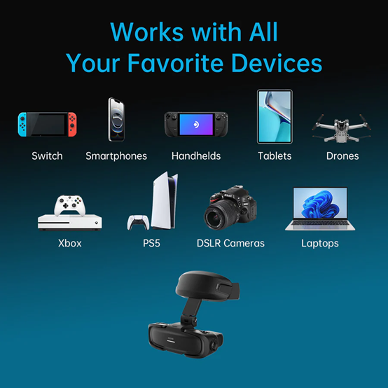  Which Virtual Reality Headset to Buy: A Closer Look at GOOVIS