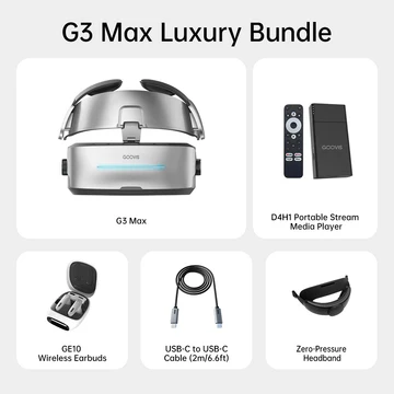  A Closer Look at Visual Comfort: How GOOVIS G3 Max Creates an Isolated Viewing Experience That Eases Eye Fatigue