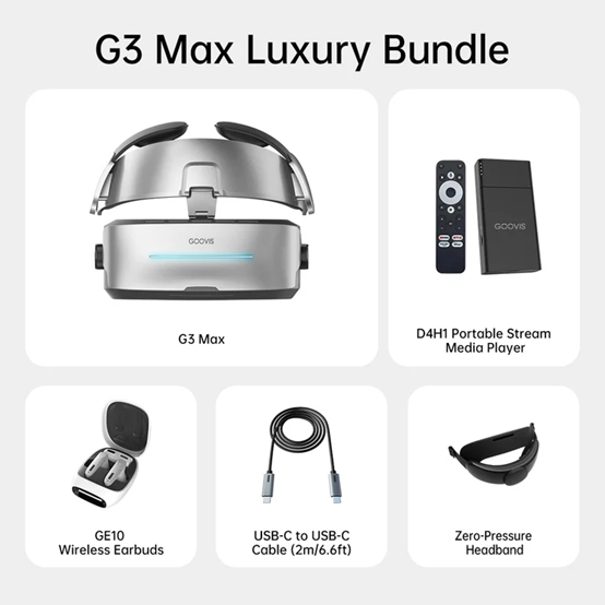 Experience Ultimate Travel Freedom with the GOOVIS 3D Virtual Reality Headset