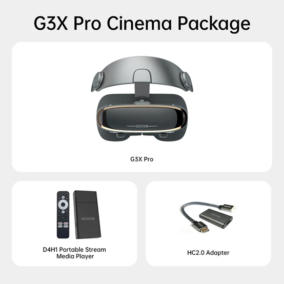Experience Private Cinema Anywhere with GOOVIS and VR for Watching Movies