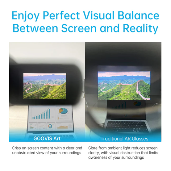 Bring the Big Screen Closer with GOOVIS Video Glasses