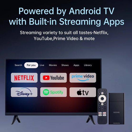 Redefining Portable Entertainment with the GOOVIS D4 Media Player for AR Glasses