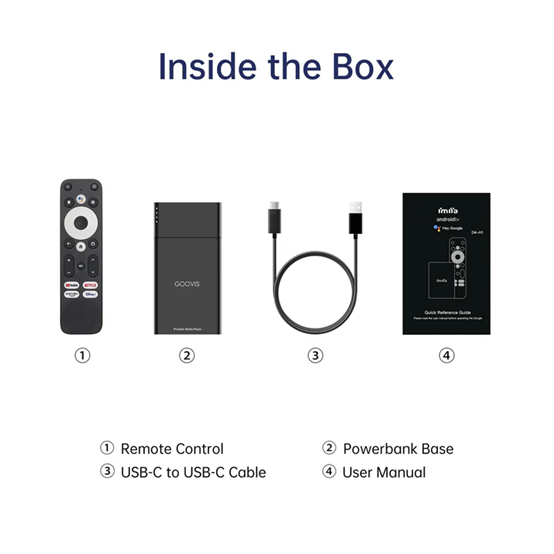 Upgrade Your Home Entertainment with the GOOVIS D4 Media Player for AR Glasses