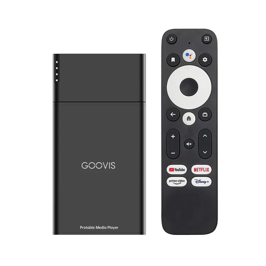 The Ultimate Guide Watching 3D Movies with a VR Headset and GOOVIS