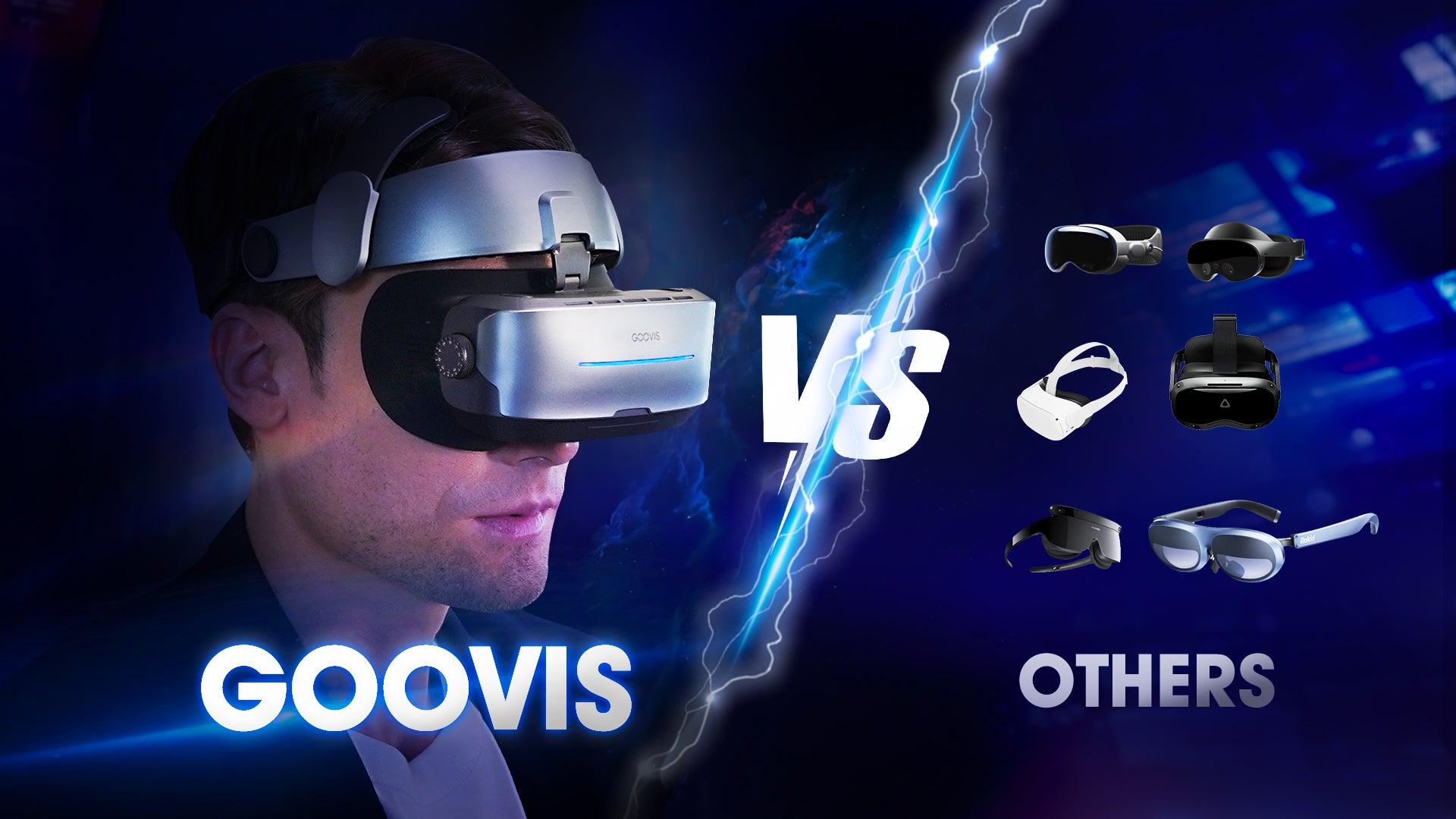 GOOVIS vs XR(AR/VR/MR)