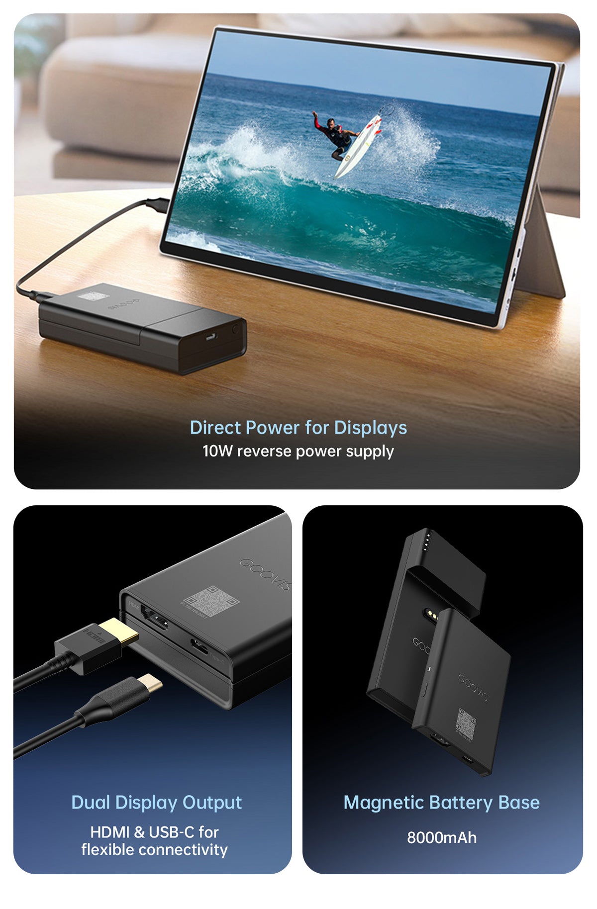 GOOVIS Wireless Cast – No extra cables and Wireless portability