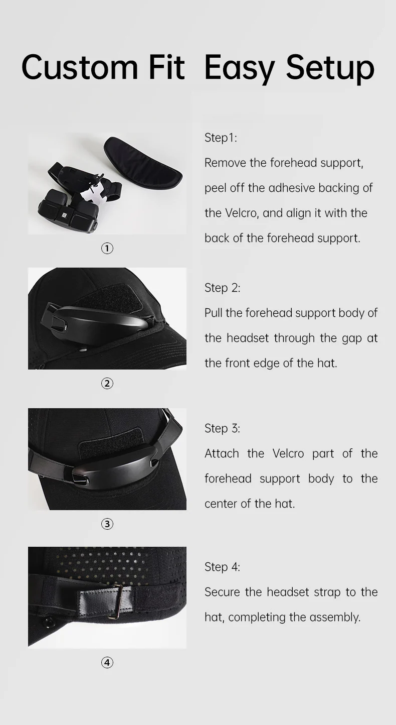 GOOVIS G Cap