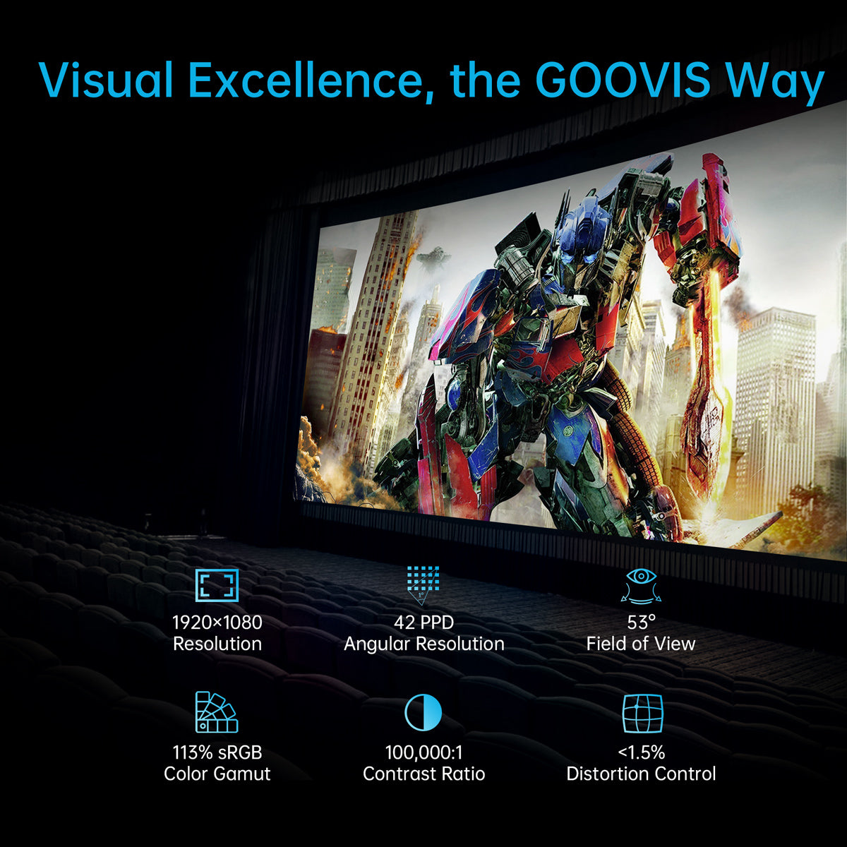 GOOVIS G3X Pro