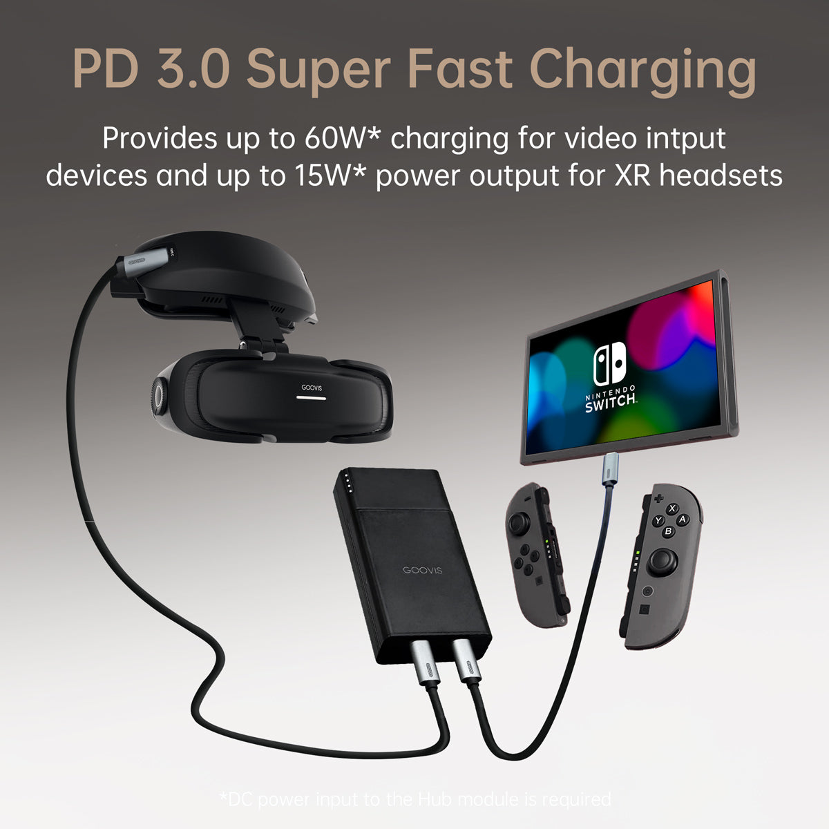 GOOVIS TPS20 Portable Power Hub