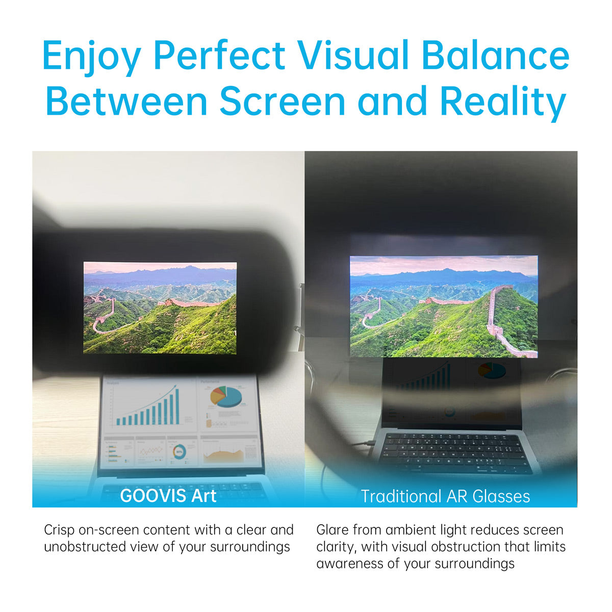 GOOVIS Art - AR Video Glasses