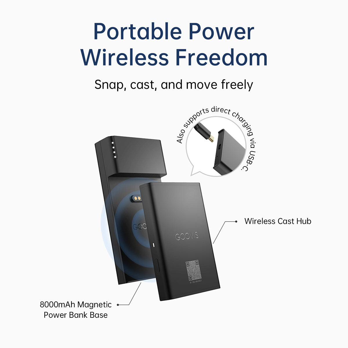 GOOVIS CPS20 Wireless Cast