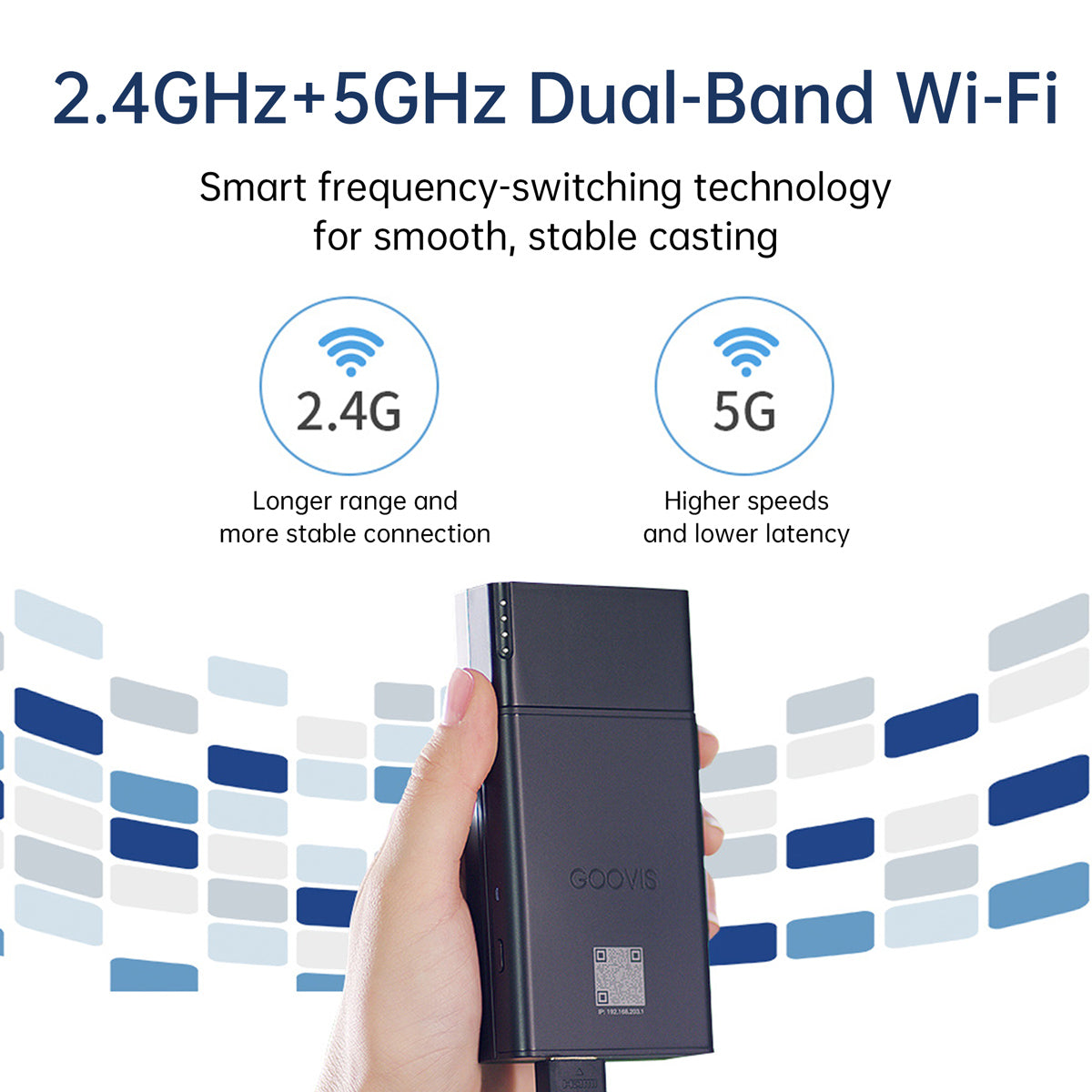 GOOVIS CPS20 Wireless Cast