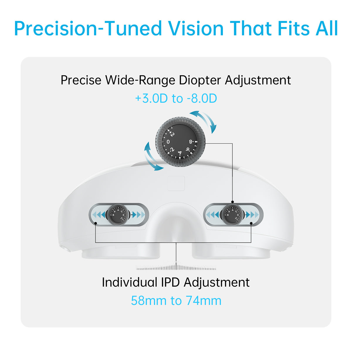 GOOVIS G3X Pro - Best VR for Movies