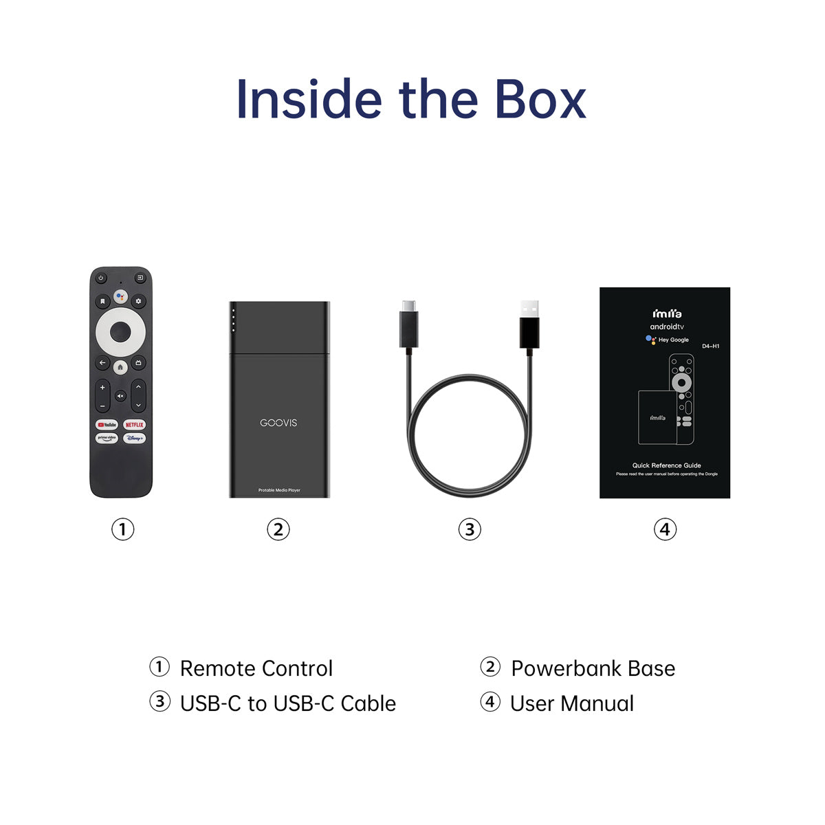 GOOVIS D4H1 Portable Media Player