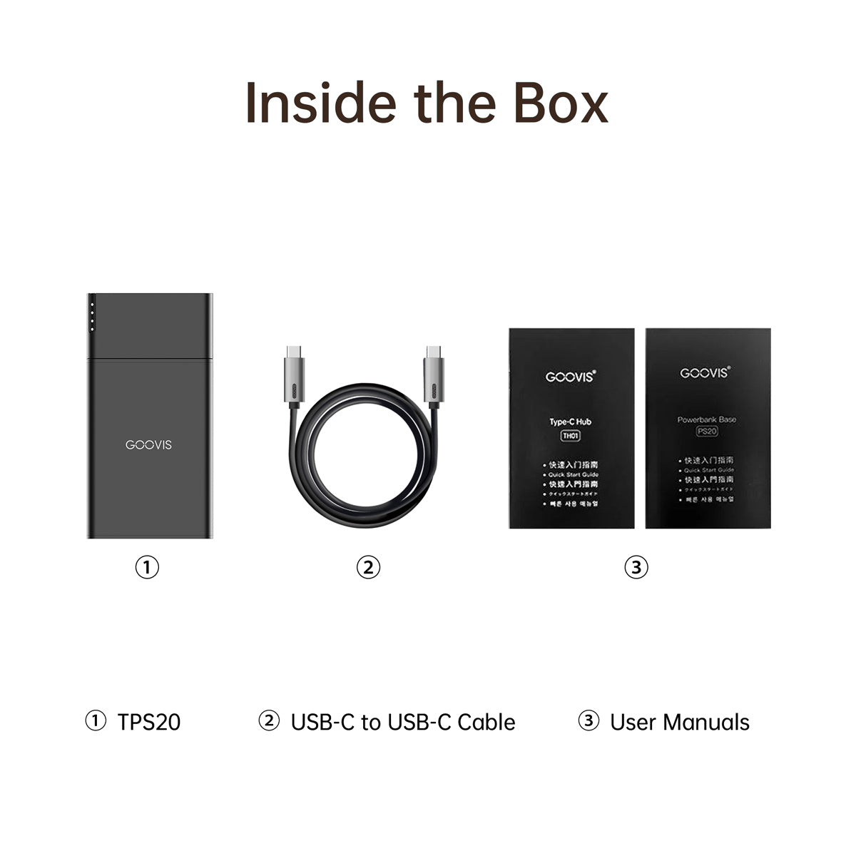 GOOVIS TPS20 Portable Power Hub