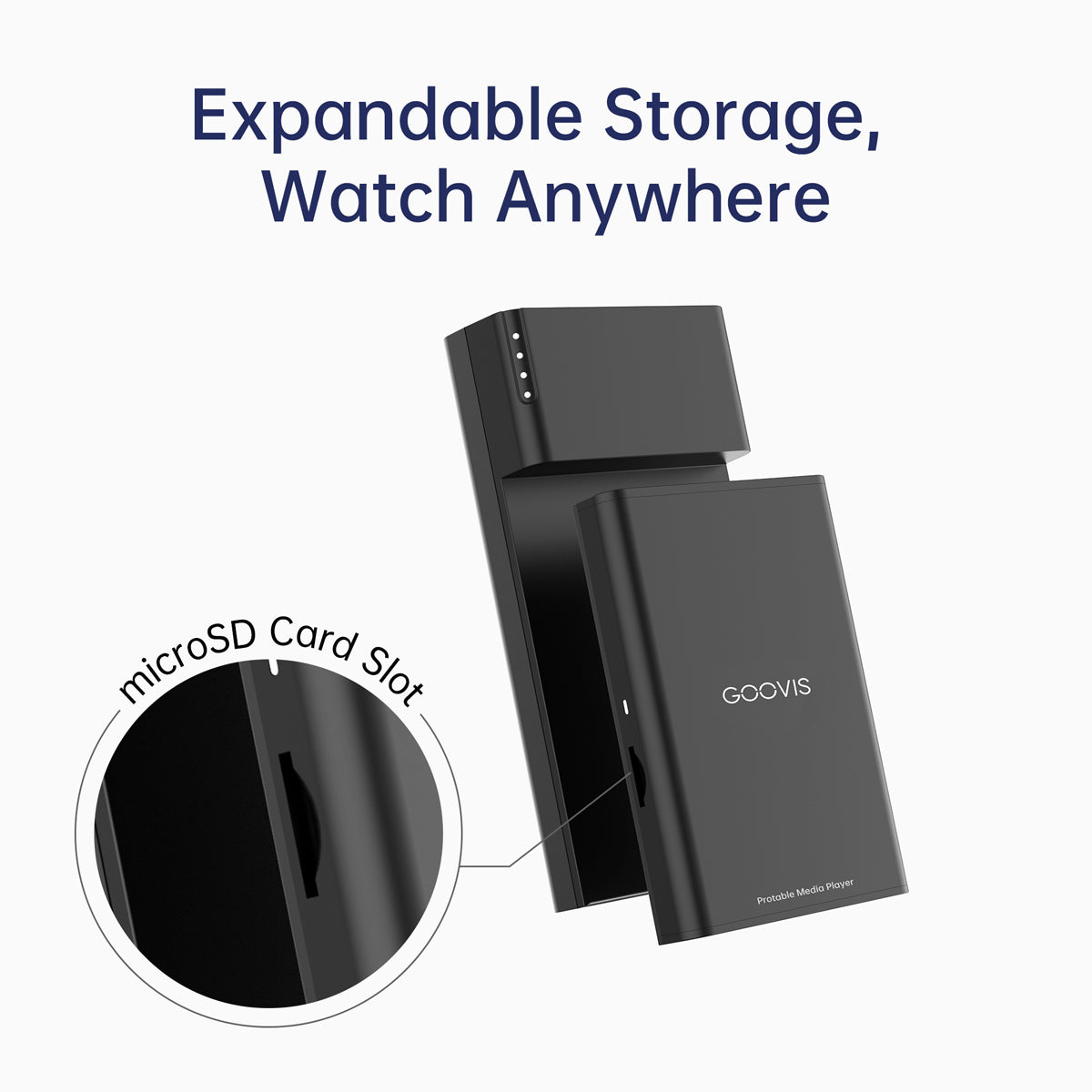 GOOVIS D4H1 Portable Media Player