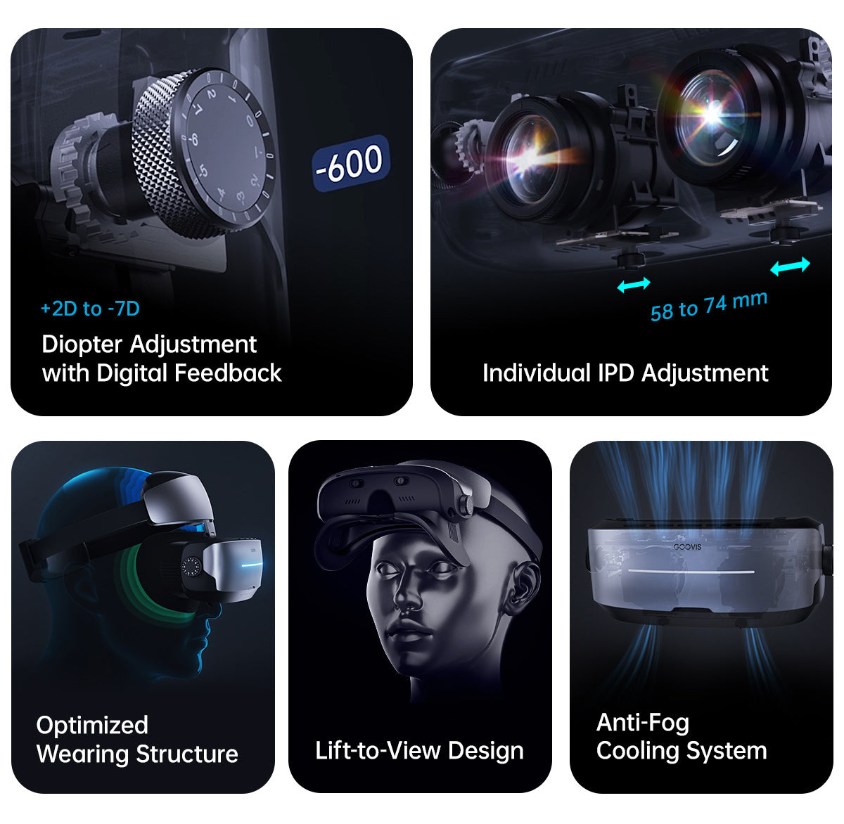 GOOVIS G3 Max | Immersive 3D VR Headset for Cinema & PS5/Xbox Gaming