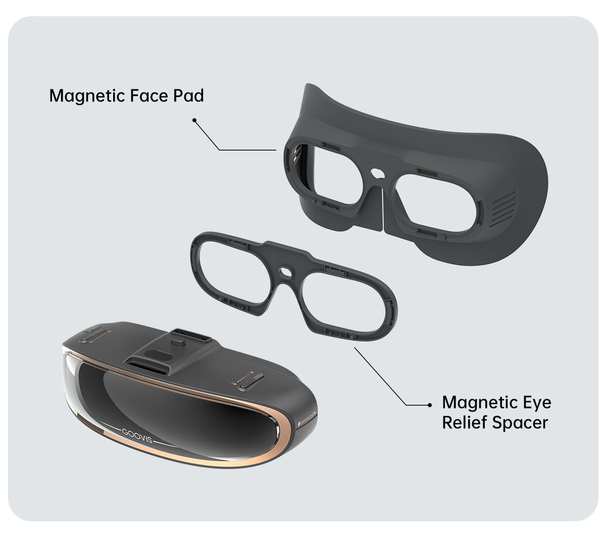 GOOVIS G3X Pro | Professional Version VR Headset for 3D Movies