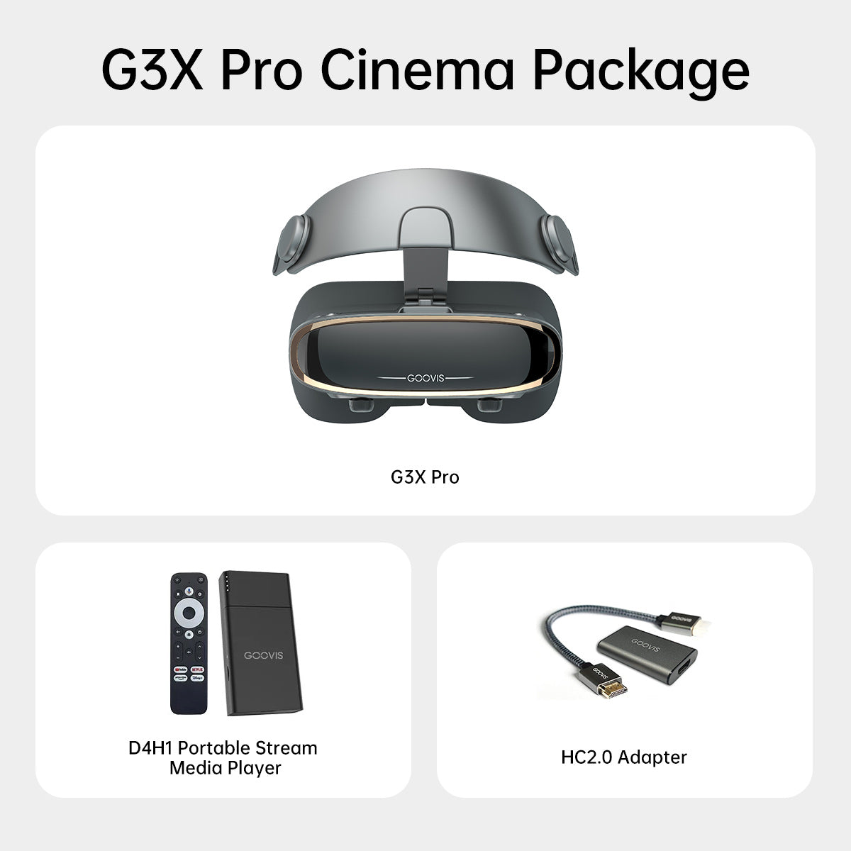 GOOVIS G3X Pro - Best VR for Movies